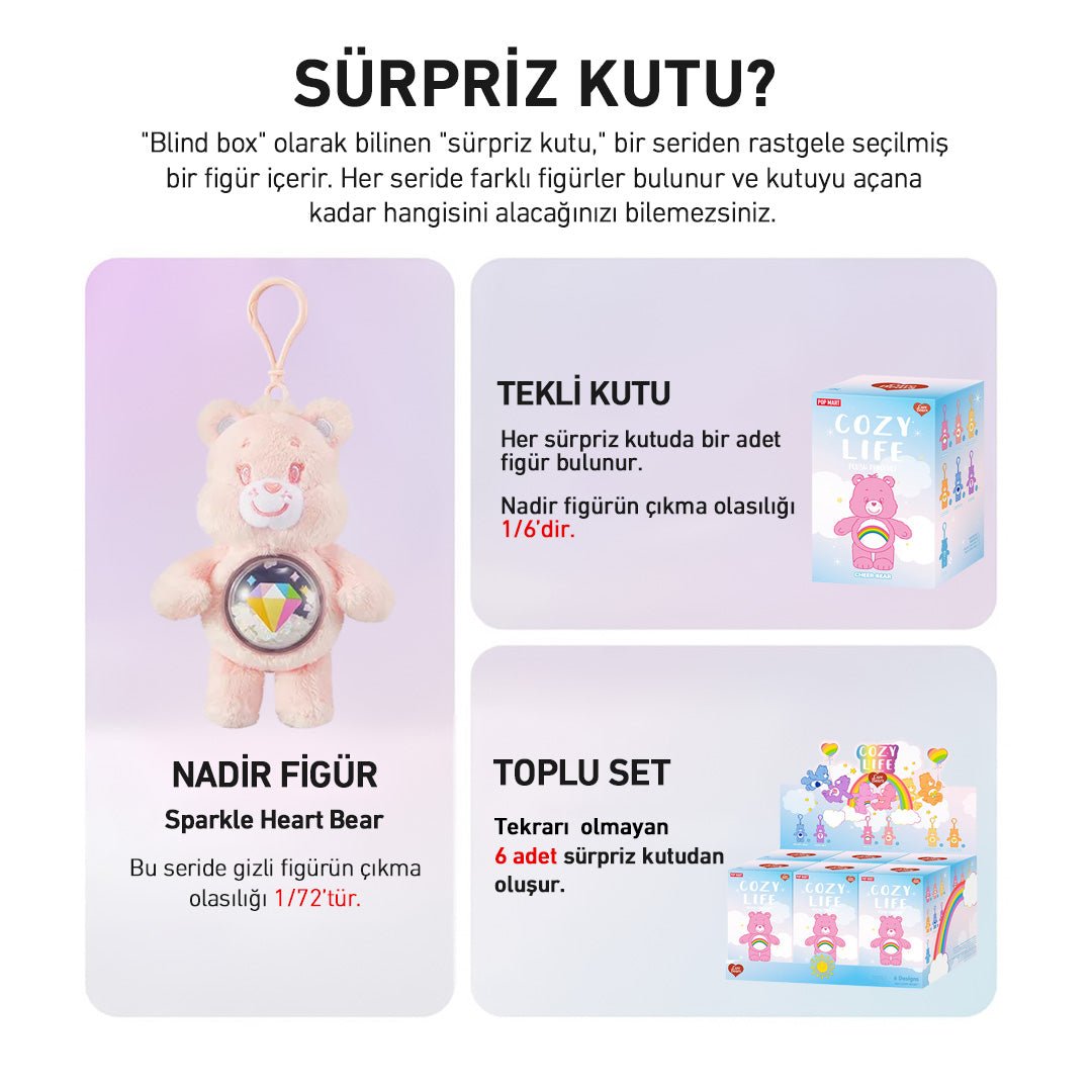 POP MART CARE BEARS COZY LIFE SÜRPRİZ KUTU SERİSİ - Termos Türkiye - Figüran