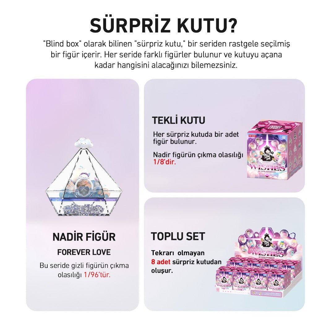 POP MART CRYAGAIN WISHES AT YOUR FINGERTIPS SÜRPRİZ KUTU SERİSİ - Termos Türkiye -