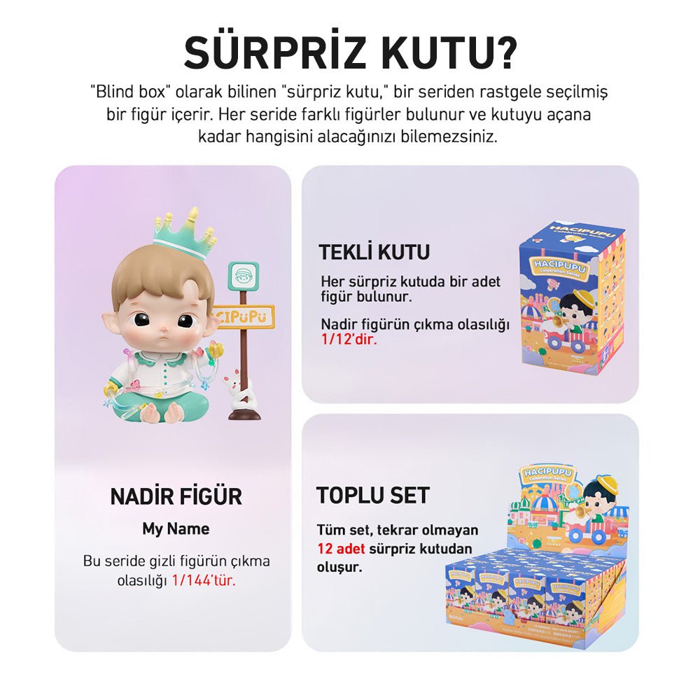 POP MART HACIPUPU CELEBRATION SÜRPRİZ KUTU SERİSİ - Termos Türkiye -