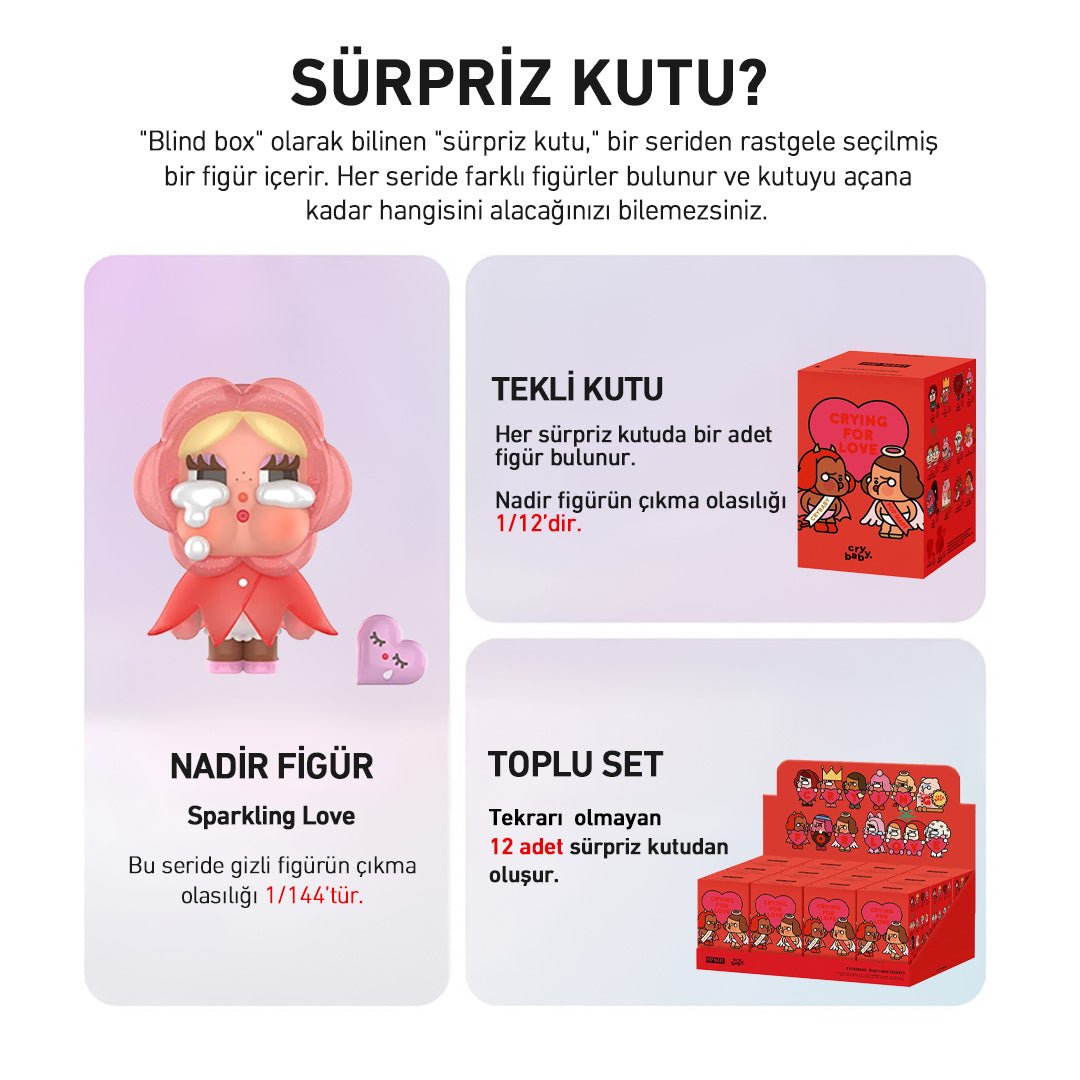 POP MART CRYAGAIN CRYING FOR LOVE SÜRPRİZ KUTU SERİSİ - Termos Türkiye - 