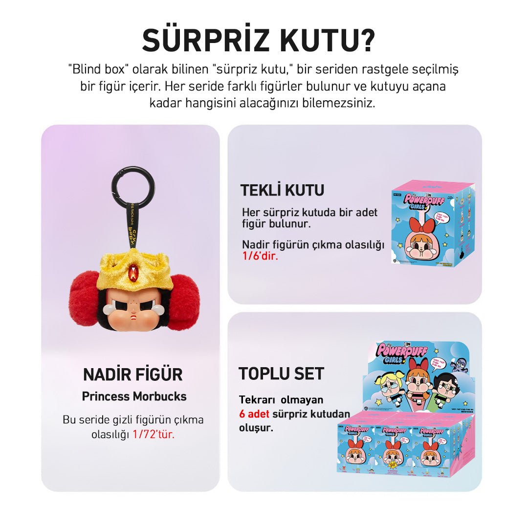 POP MART CRYBABY POWERPUFF GIRLS SÜRPRİZ KUTU SERİSİ - Termos Türkiye - Figüran
