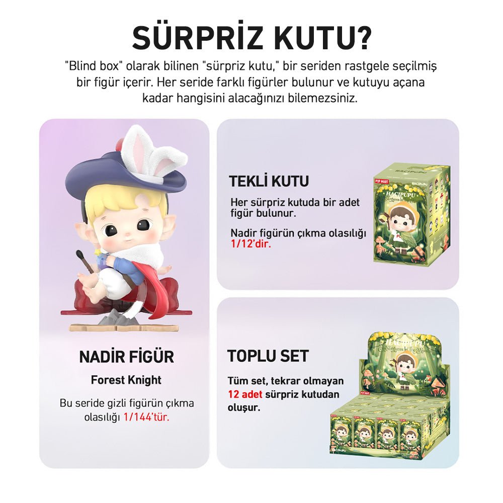 POP MART HACIPUPU ADVENTURES IN THE WOODS SÜRPRİZ KUTU SERİSİ - Termos Türkiye - 