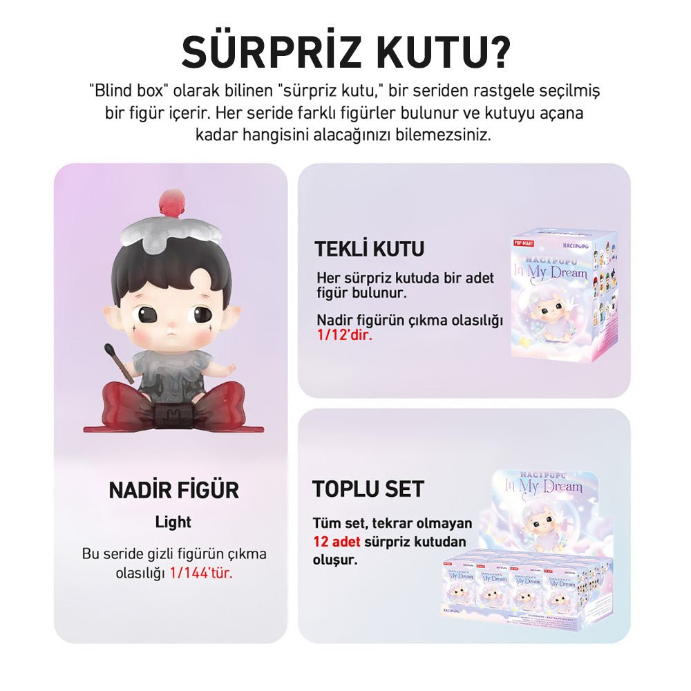 POP MART HACIPUPU IN MY DREAM SÜRPRİZ KUTU SERİSİ - Termos Türkiye - 