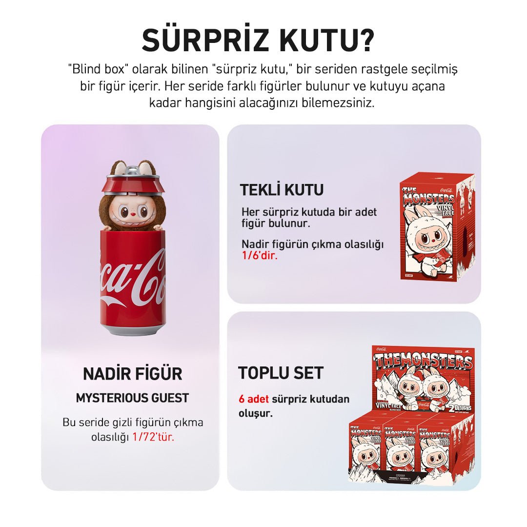 POP MART LABUBU THE MONSTERS COCA - COLA SERİSİ 6’LI SÜRPRİZ KUTU YÜZ PELUŞ FİGÜR - Termos Türkiye - 