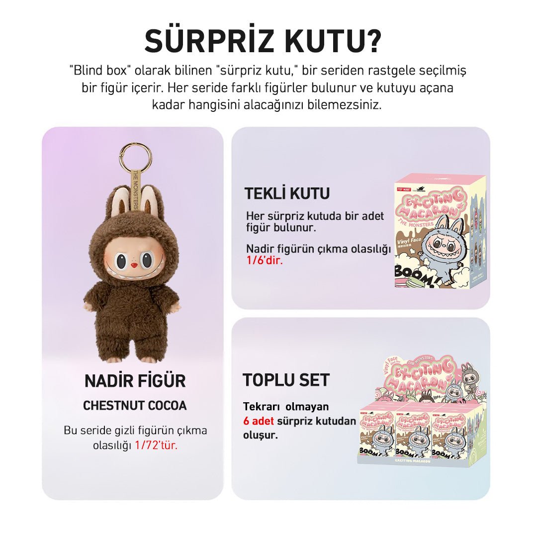 POP MART LABUBU THE MONSTERS TASTY MACARONS SÜRPRİZ KUTU SERİSİ - Termos Türkiye - 