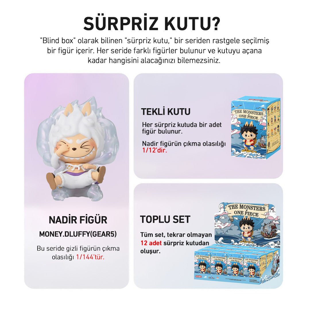 POP MART LABUBU THE MONSTERS X ONE PIECE SÜRPRİZ KUTU SERİSİ - Termos Türkiye - 