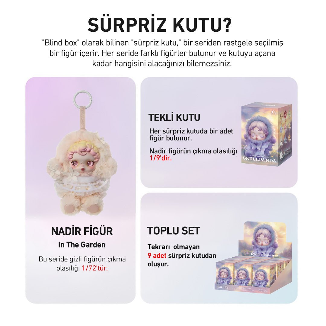 POP MART SKULLPANDA L'IMPRESSIONNISME SÜRPRİZ KUTU SERİSİ - Termos Türkiye - Figüran